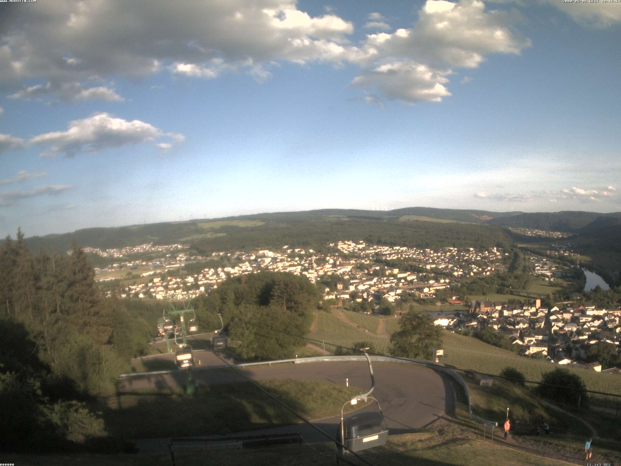Camera Live Image
